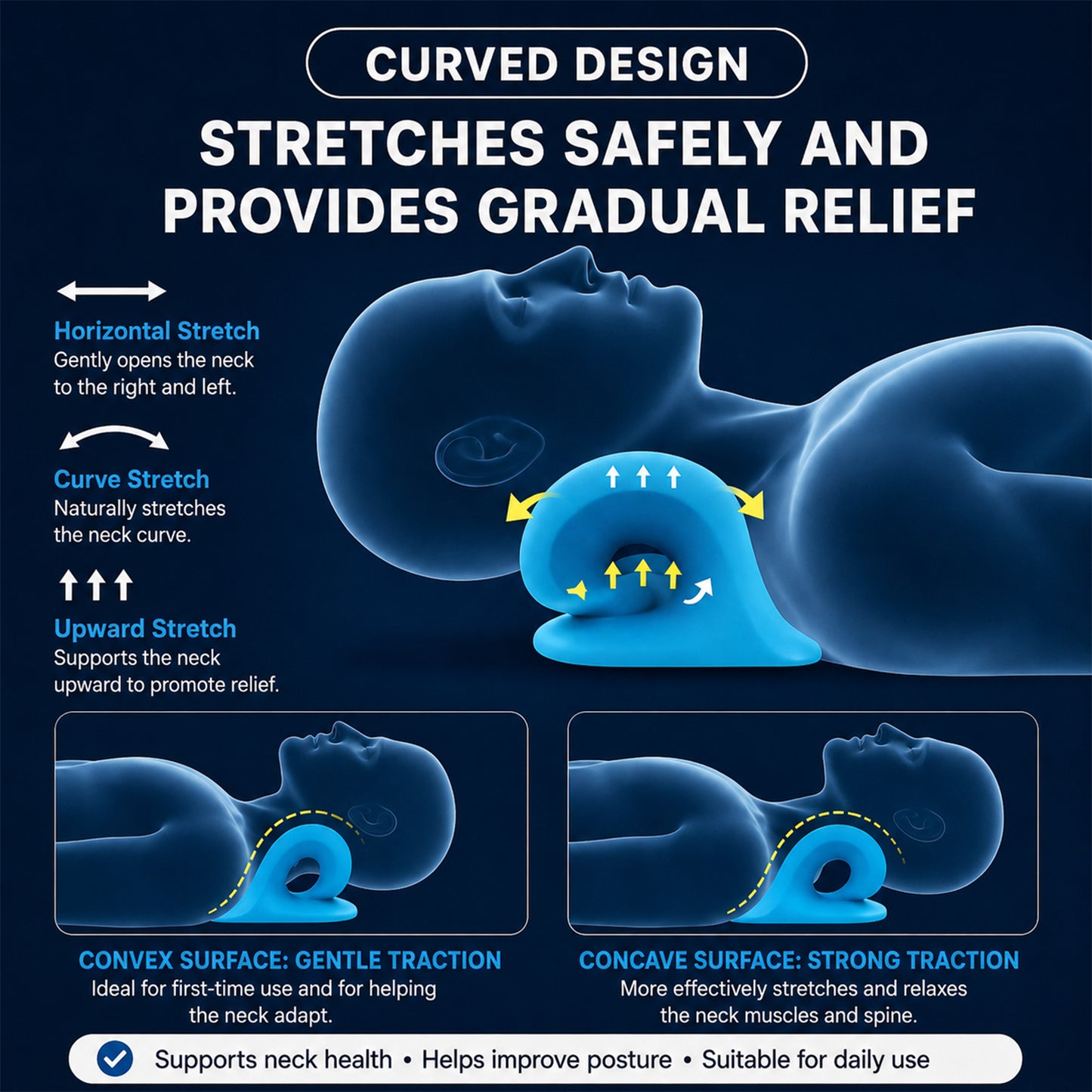 Cervical Neck Traction Device - Orthopedic Relaxer Pillow for Pain Relief