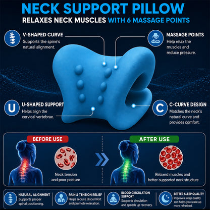 Cervical Neck Traction Device - Orthopedic Relaxer Pillow for Pain Relief