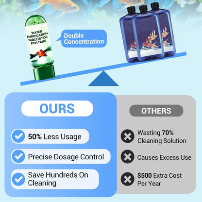 🎁Powerful Aquarium Water Purification Tablet (OFFER)