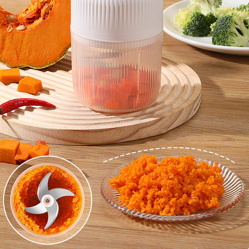 📢📢50% OFF!!⏰One-Touch Electric Food Chopper & Mincer